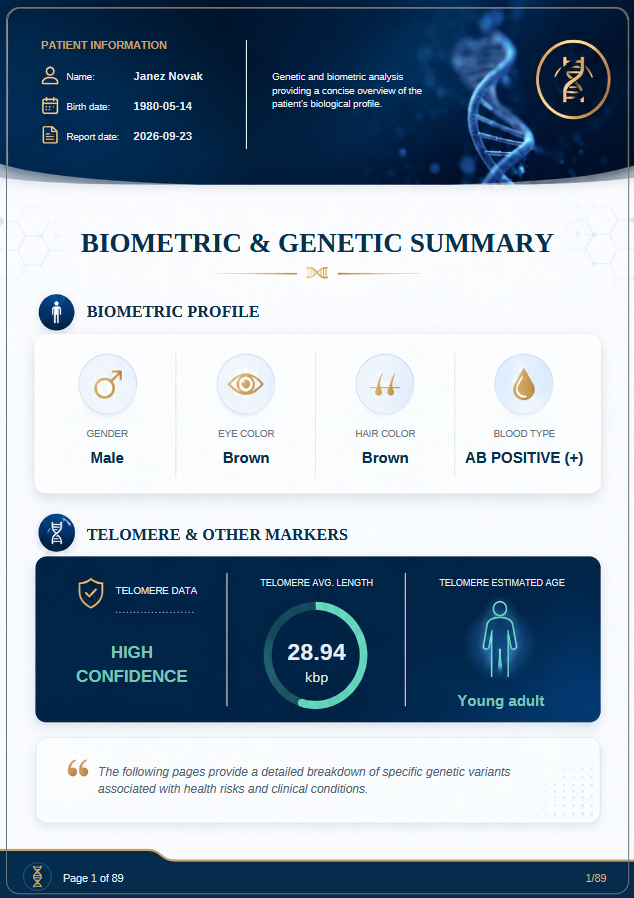 Sample DNA report page 1